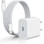 Panda 2.6A CHUPEZ Charger